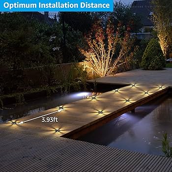 LEONLITE 6W Well Lights Landscape LED In Ground Outdoor, 12V